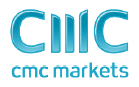 CMC Markets wprowadza do oferty 17 nowych, „tematycznych” koszyków akcji