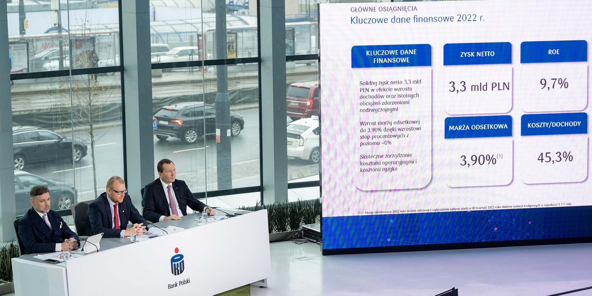 PKO Bank Polski podsumowuje wyniki finansowe za 2022 rok