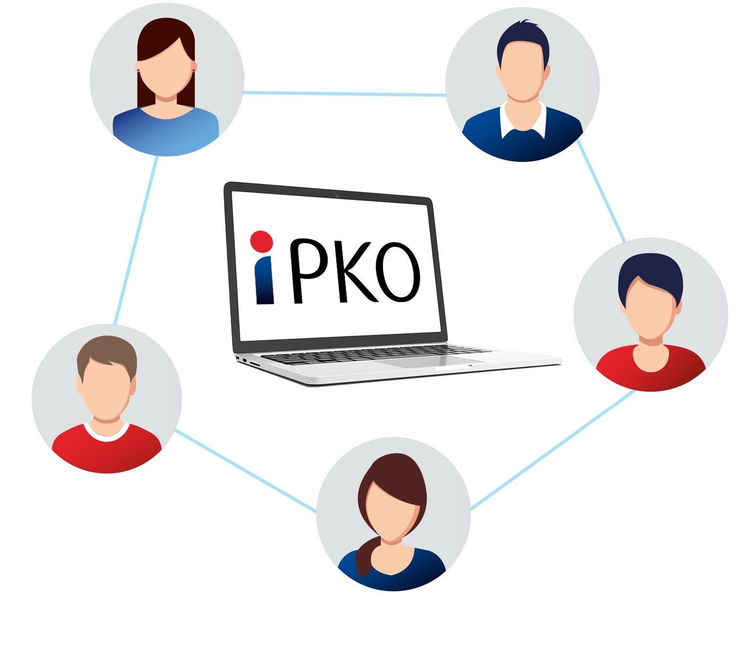Wieloosobowy dostęp dla firm do serwisu internetowego PKO Banku Polskiego