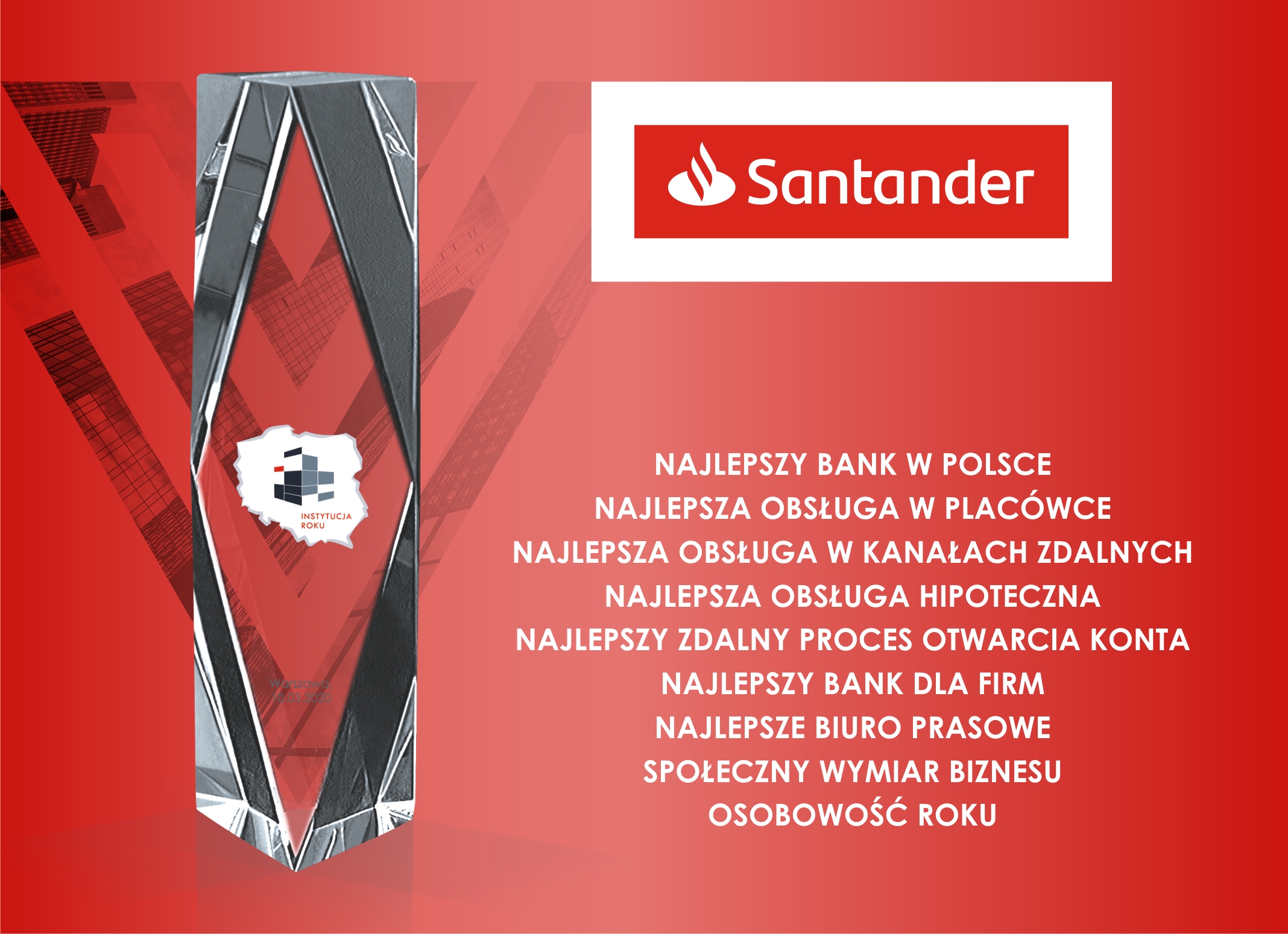 Aż 9 nagród dla Santander Bank Polska w konkursie „Instytucja Roku” 